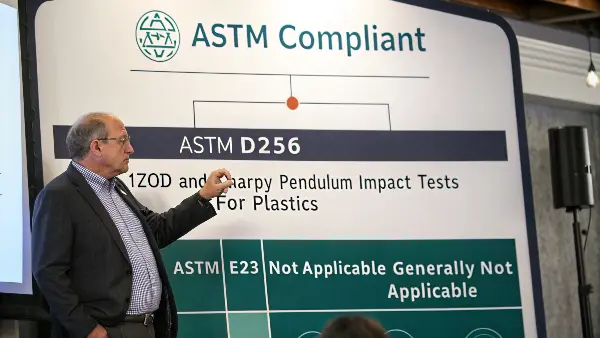 Diagram of the ASTM D256 Izod impact test.